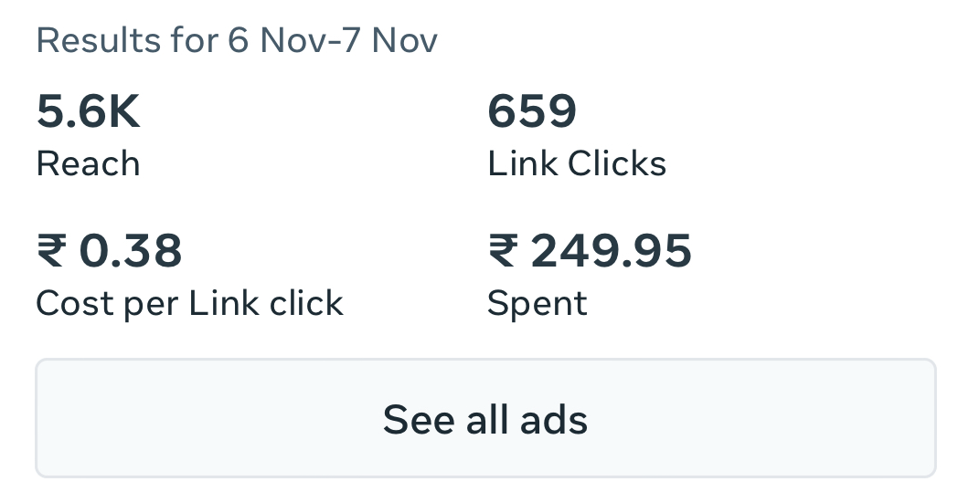 Card example background